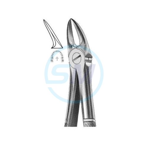 Extracting Forceps English Pattern No 55